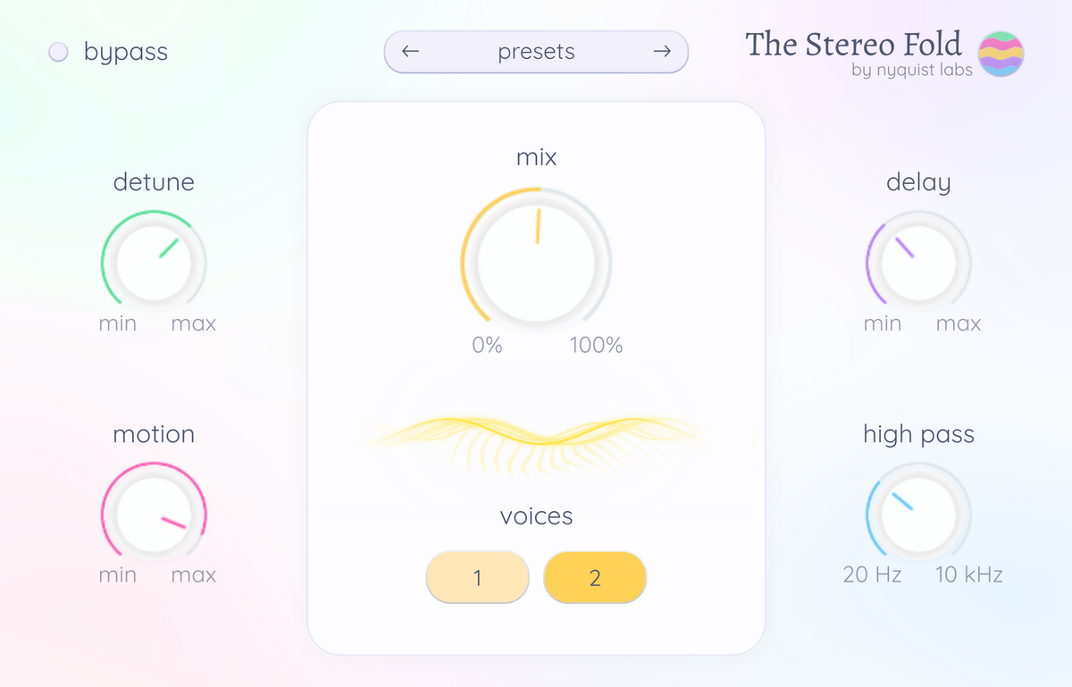 The Stereo Fold